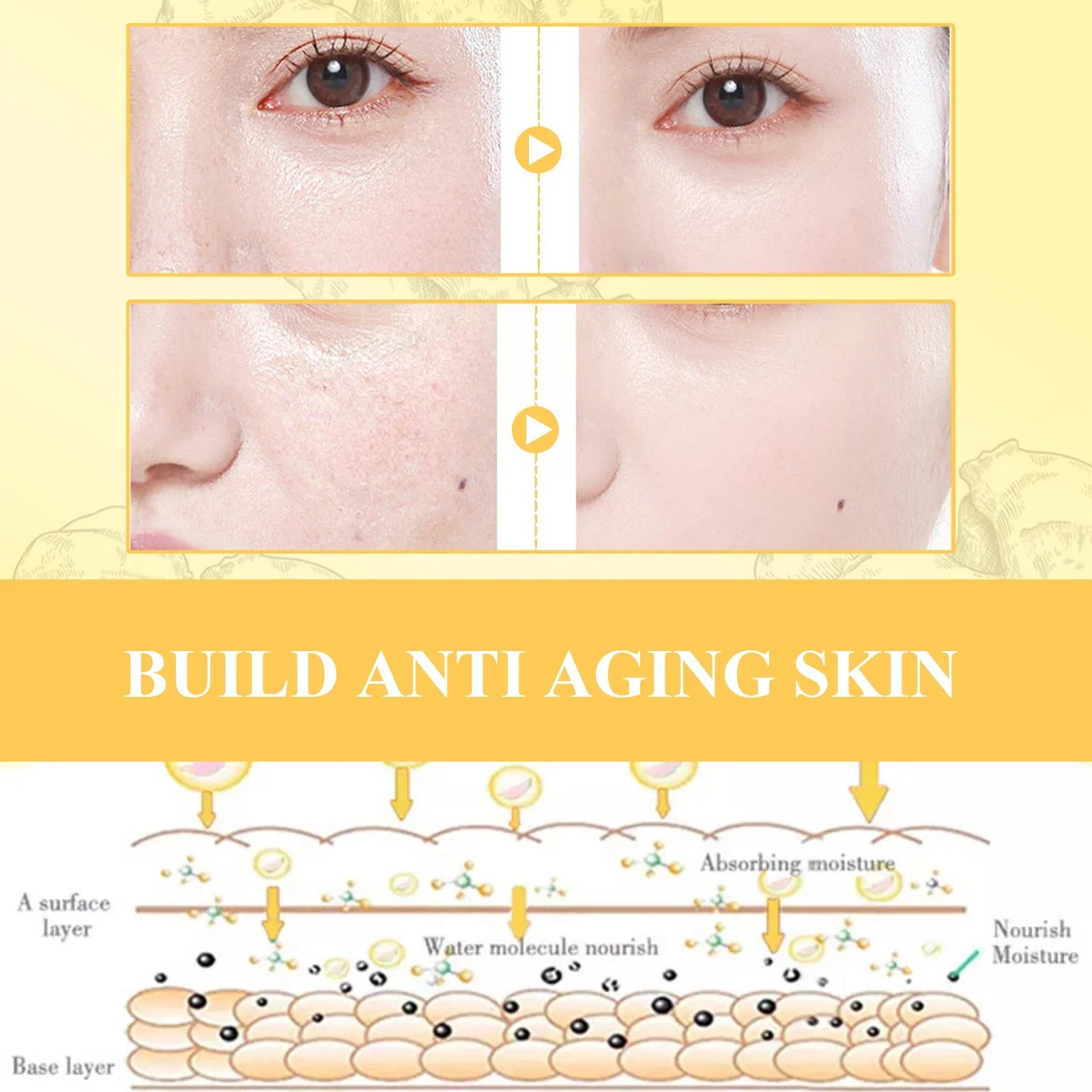 EELHOE ciberžolės serumas